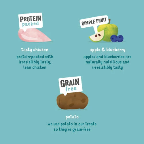 Edgard & Cooper Champion Chicken Bites Dog Treats - Image 4