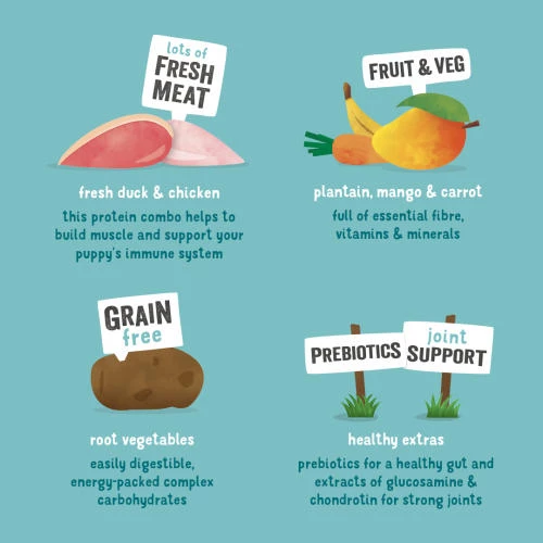 Edgard & Cooper Fresh Duck & Chicken Grain Free Puppy Food - Image 5