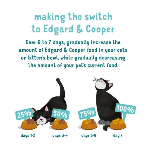 Edgard & Cooper Grain Free Chicken & Whitefish Dry Senior Cat Food - Image 4