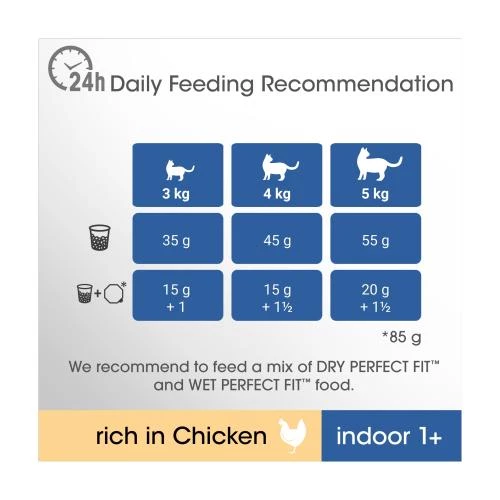 Perfect Fit Chicken Indoor Dry Adult Cat Food - Image 4