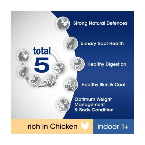 Perfect Fit Chicken Indoor Dry Adult Cat Food - Image 5