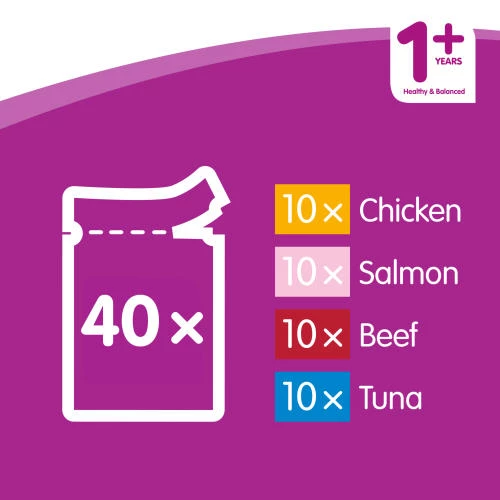 Whiskas 1+ Fish & Meaty Selection In Jelly Wet Adult Cat Food - Image 3