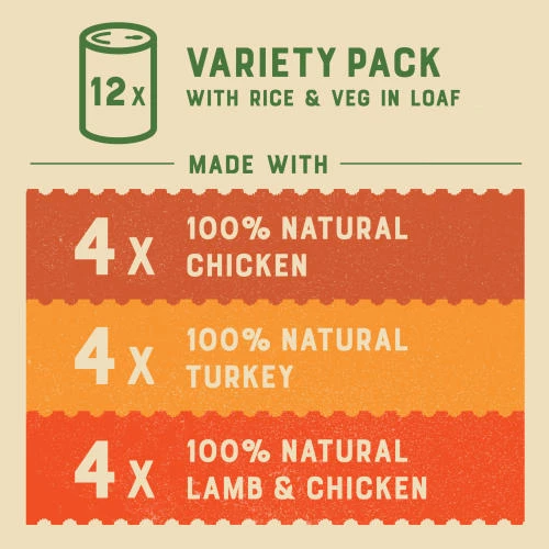 James Wellbeloved Senior Variety Pack In Loaf Wet Dog Food - Image 7