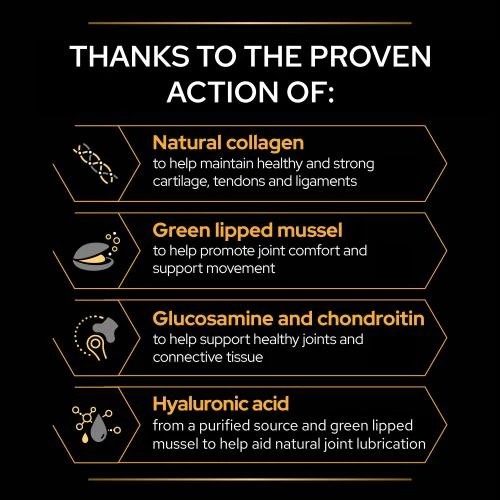 PURINA PRO PLAN PRO PLAN Adult & Senior Mobility Powder Dog Supplement - Image 4