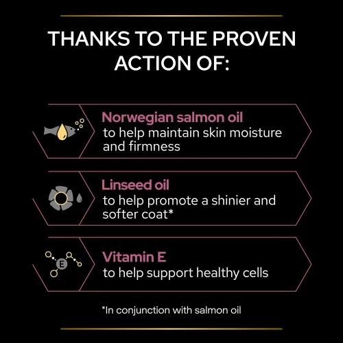 PURINA PRO PLAN PRO PLAN Adult And Senior Skin & Coat Cat Supplement - Image 6