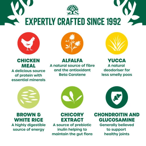 James Wellbeloved Senior Chicken & Rice Dry Dog Food - Image 4