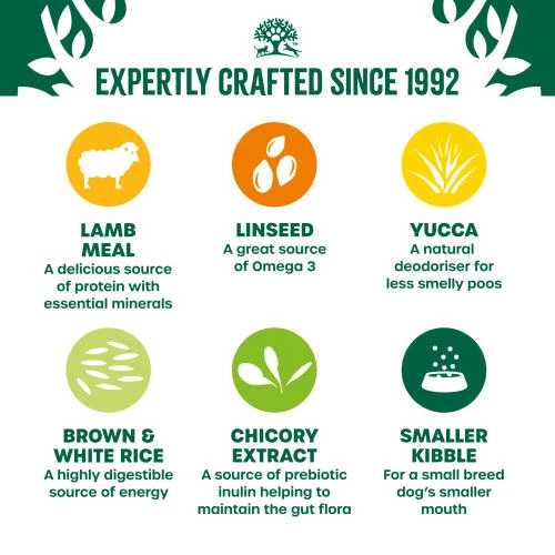 James Wellbeloved Lamb & Rice Small Breed Dry Adult Dog Food - Image 5