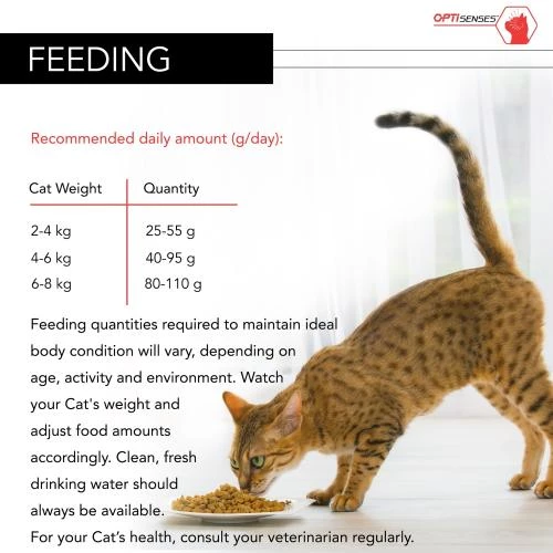 PURINA PRO PLAN PRO PLAN OPTISENSES Sterilised Salmon Adult Dry Cat Food - Image 4