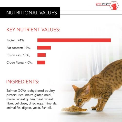 PURINA PRO PLAN PRO PLAN OPTISENSES Sterilised Salmon Adult Dry Cat Food - Image 3
