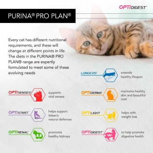 PURINA PRO PLAN PRO PLAN OPTISENSES Sterilised Salmon Adult Dry Cat Food - Image 2