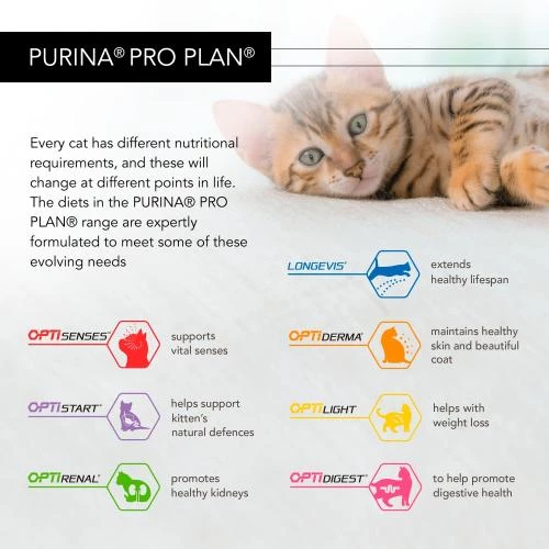 PURINA PRO PLAN PRO PLAN NUTRISAVOUR Delicate Ocean Fish Adult Cat Food - Image 5