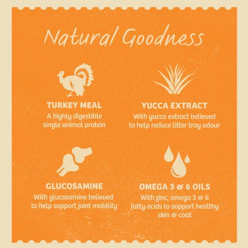 James Wellbeloved Grain Free Turkey Senior Cat Pouches - Image 7