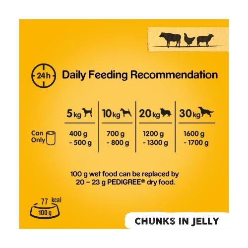 Pedigree Meaty Meals In Jelly Wet Adult Dog Food - Image 5