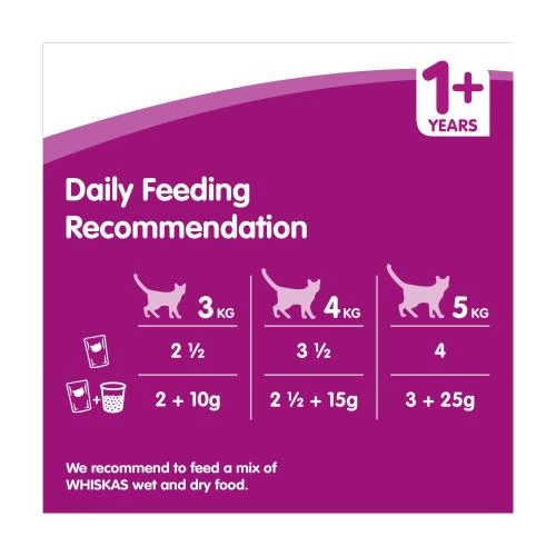 Whiskas 1+ Pure Delight Poultry Selection In Jelly Wet Adult Cat Food - Image 6