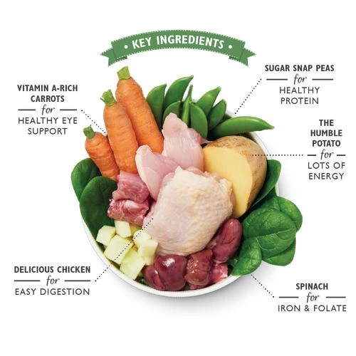 Lily's Kitchen Lilys Kitchen Sunday Lunch Adult Dog Food - Image 4