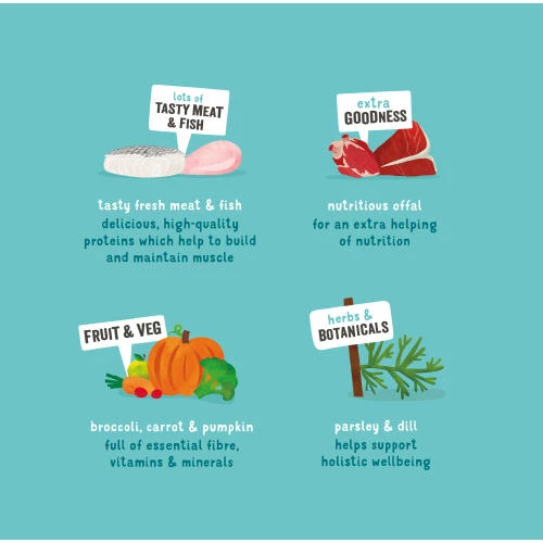 Edgard & Cooper Grain Free Multipack Wet Adult Cat Food - Image 5