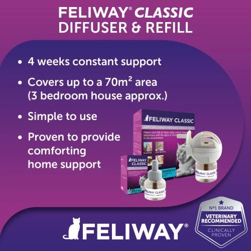 Feliway Classic Cat Calming Diffuser & Refill Starter Pack - Image 2