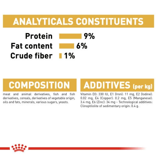 Royal Canin Persian In Loaf Adult Wet Cat Food Pouches - Image 2