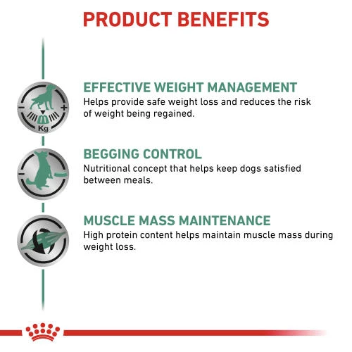 Royal Canin Veterinary Diets Satiety Weight Management Wet Dog Food - Image 2