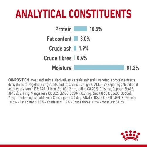 Royal Canin Sensory Feel In Jelly Wet Adult Cat Food - Image 6