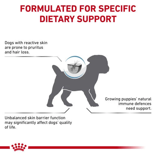 Royal Canin Veterinary Diets Skin Care Small Puppy Dry Food - Image 4