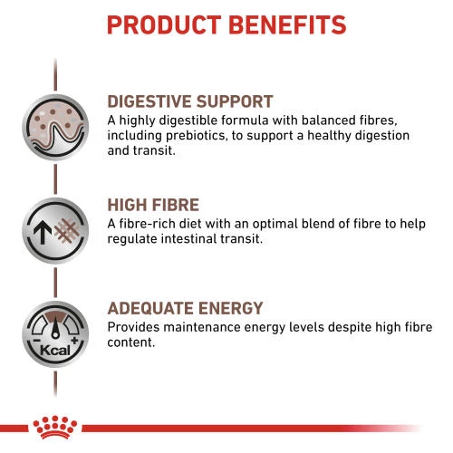 Royal Canin Veterinary Diets Gastrointestinal High Fibre Dry Dog Food - Image 5