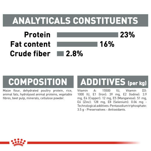 Royal Canin Maxi Dental Care Adult Dry Dog Food - Image 7