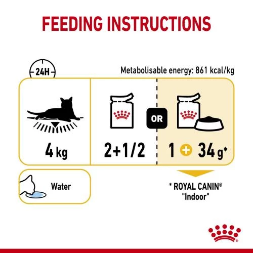 Royal Canin Sensory Taste In Gravy Wet Adult Cat Food - Image 5