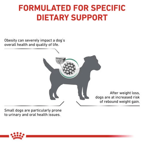 Royal Canin Veterinary Diets Satiety Support Small Dog Food - Image 3