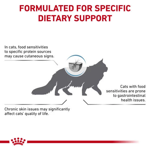Royal Canin Veterinary Diets Anallergenic Dry Adult Cat Food - Image 4