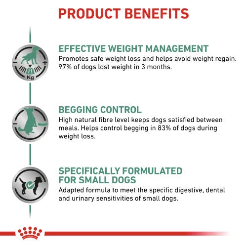 Royal Canin Veterinary Diets Satiety Support Small Dog Food - Image 4