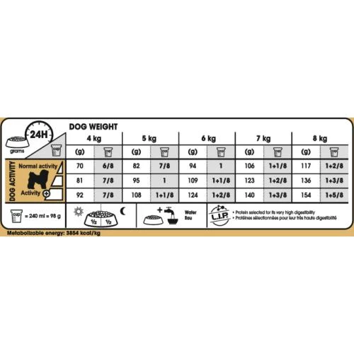 Royal Canin Bichon Frise Adult Dry Dog Food - Image 4