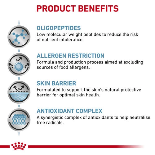 Royal Canin Veterinary Diets Anallergenic Dry Adult Cat Food - Image 2