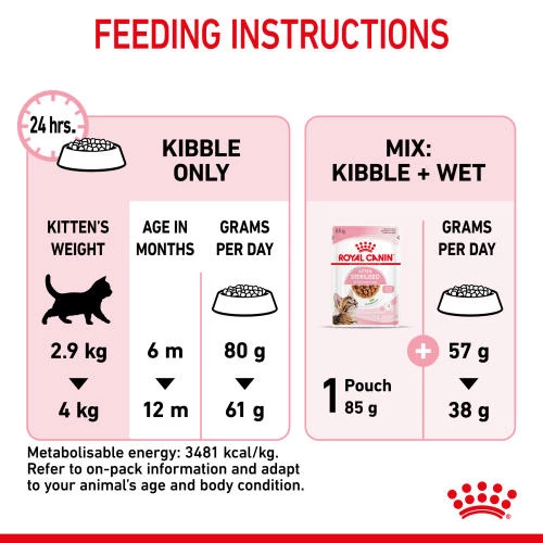 Royal Canin Sterilised Dry Kitten Cat Food - Image 3