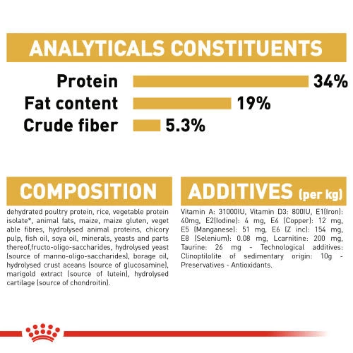 Royal Canin British Shorthair Adult Dry Cat Food - Image 2