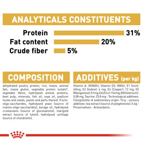 Royal Canin Maine Coon Dry Adult Cat Food - Image 2